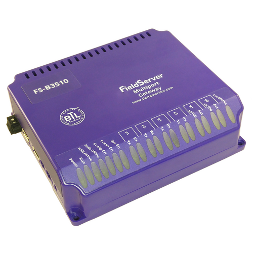 BACnet Ethernet 8704-02