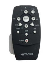 Hitachi 32HDT50 User manual