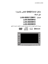 LG LAN-8680MH3 Owner's manual