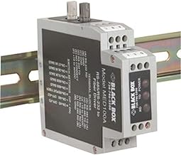 Industrial Serial to Multi-mode Fiber Optic Converter