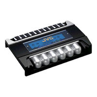 Stereo Amplifier KS-AX6300