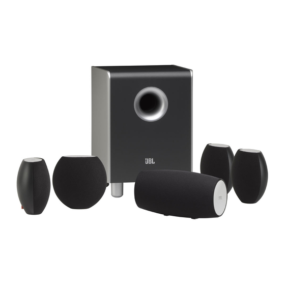Speaker System CS460 (230V)
