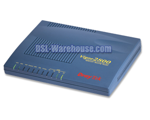 Network Router 2800 Series