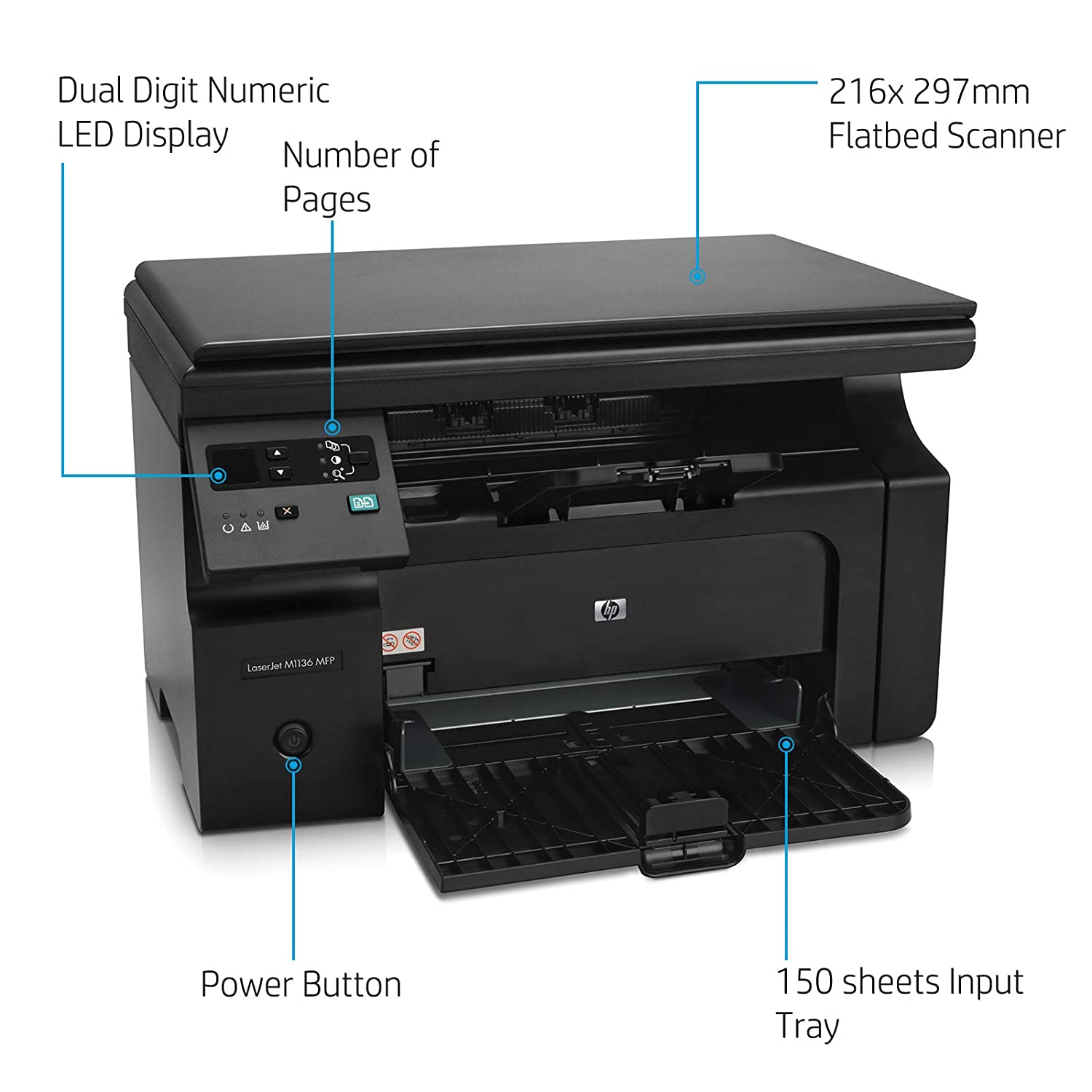 LaserJet Pro M1136 Multifunction Printer series