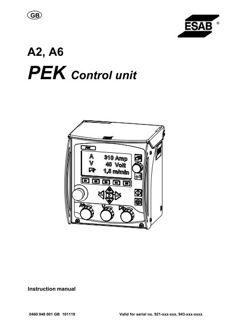 A2, A6 PEK Control Panel