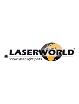 LaserworldBeamBar Series