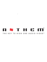 AnthemAVM 30-HD