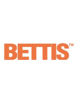 Bettis- Módulos de Controle QC40 - AS-Interface