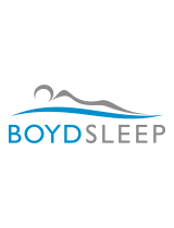 Boyd SleepHD2001TXL