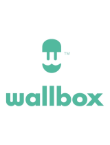 WallboxSingle Phase Energy Meters