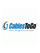 Cables to GoDOCSIS Cable Modem