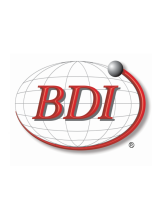 BDIIP-PC500