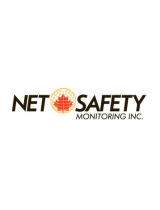 NetSafetyST3 Series Toxic Gas Sensors-H2S and CO