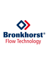 BRONKHORSTEL-FLOW Base