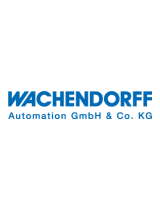 Wachendorff WDGA PROFINET Quickstart