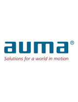 AUMAPart-turn actuators SGM 04.1 – 14.1/SGMR 04.1 – 14.1