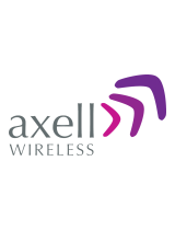 Axell WirelessNEO60-2147SERIES