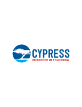 Cypress SemiconductorenCoRe III CY7C64215