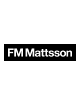 FM MattssonWall Plate 160 c/c