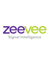 ZeeVee10G SFP+ Passive Copper Cable