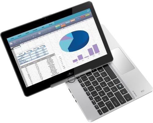 EliteBook Revolve 810 G3 Tablet