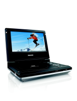 PhilipsPET706  Portable DVD Player
