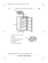 IKEA CBI 608 W Manualul utilizatorului