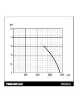 Powerplus POWXG9576 Bedienungsanleitung
